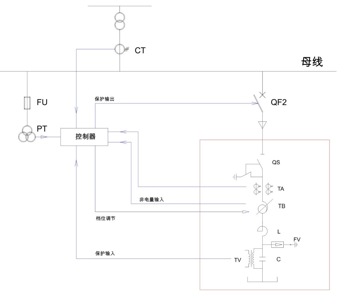 系統(tǒng)圖.jpg